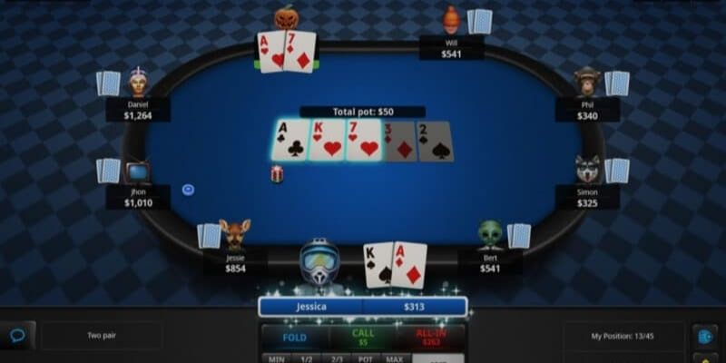 การกระทำพื้นฐานในรอบการเดิมพัน Poker DK7